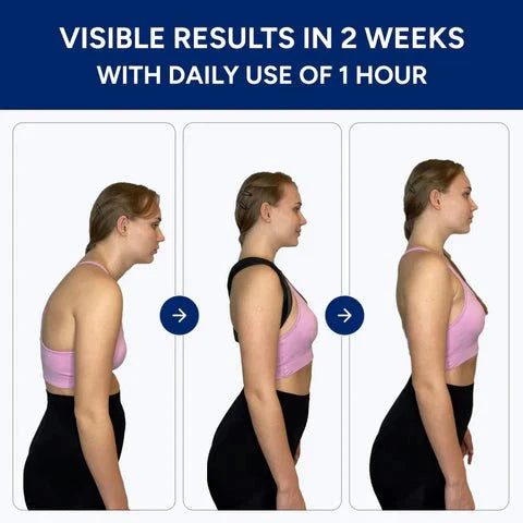 Posture Corrector Belt Unisex